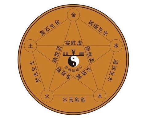 八字 火多|八字火多的人命運好不好，如何看，怎麼辦？